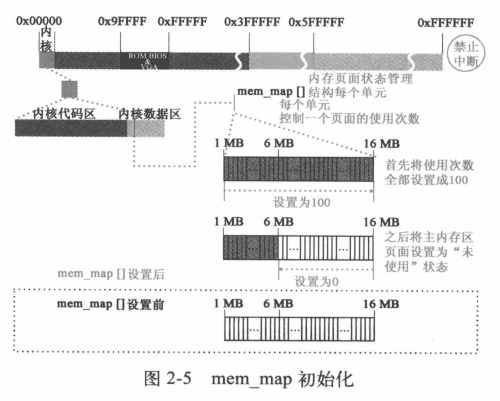 image-20201121123239787