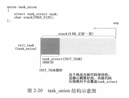 image-20201122210132286