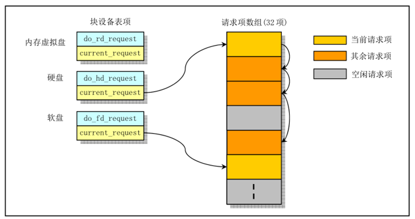 image-20201202174540086