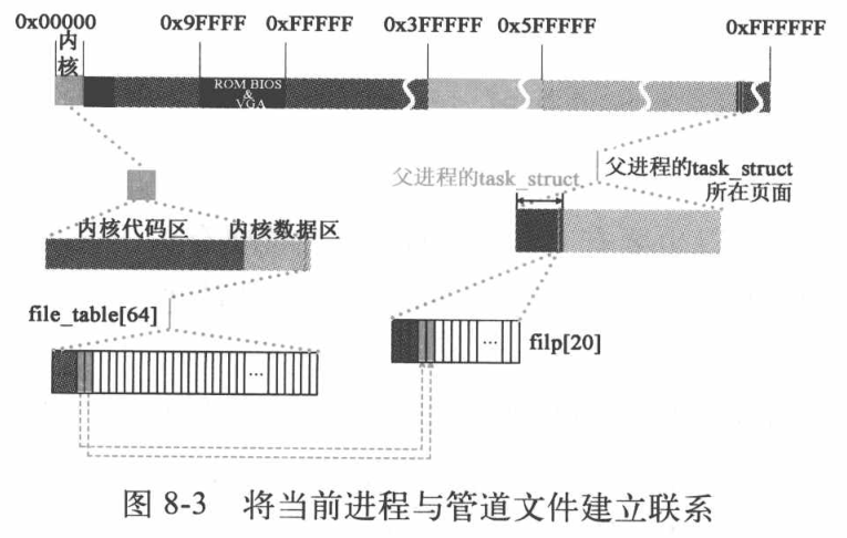 image-20210222161519712