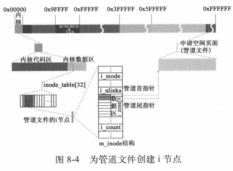 image-20210222163539013