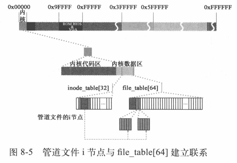 image-20210222164125733