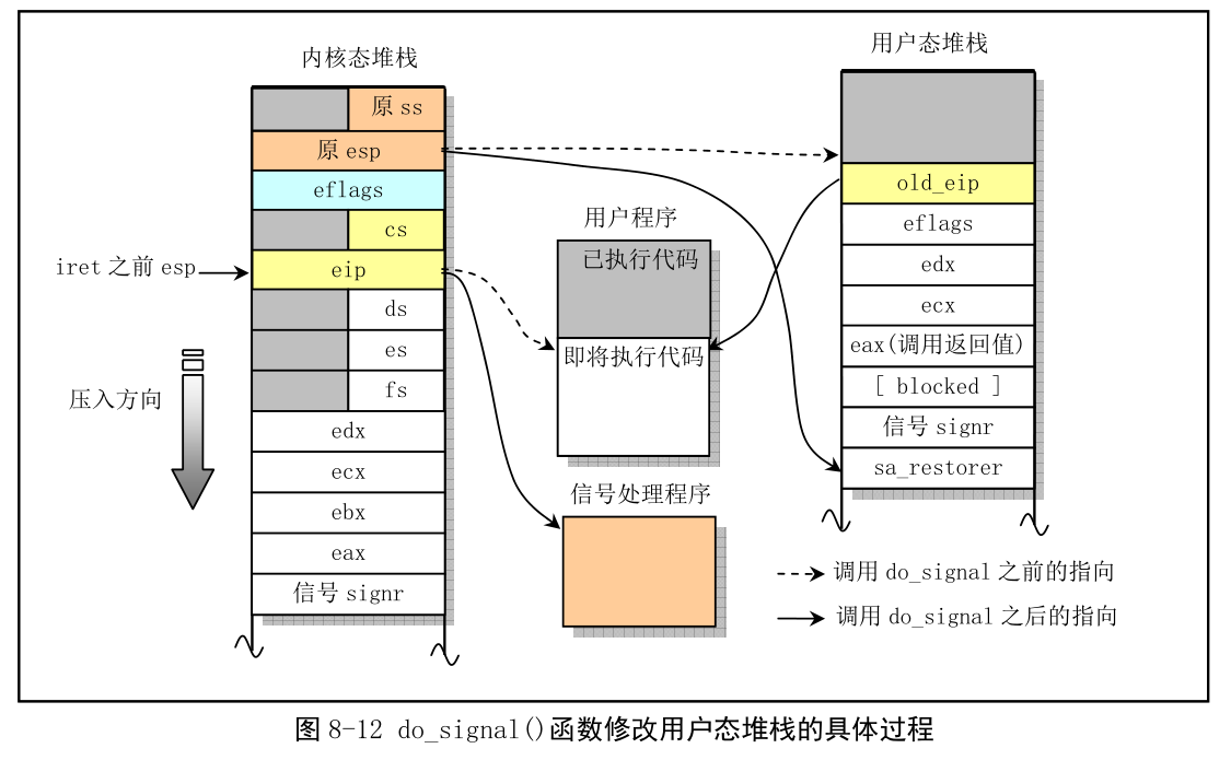 image-20210223103227673