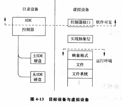 image-20201109182320328